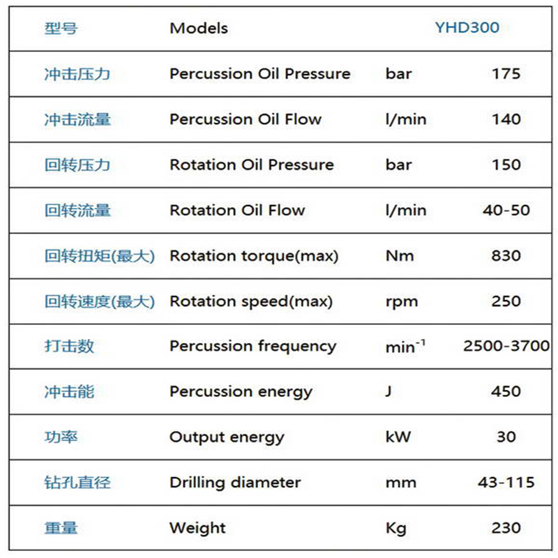 液壓鑿巖機(jī)