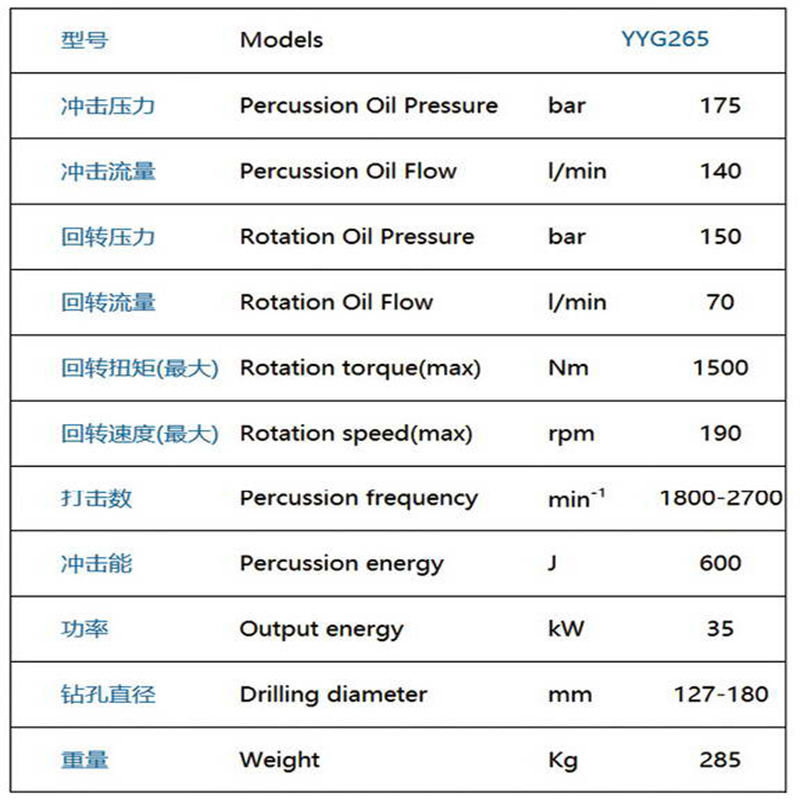 液壓鑿巖機(jī)