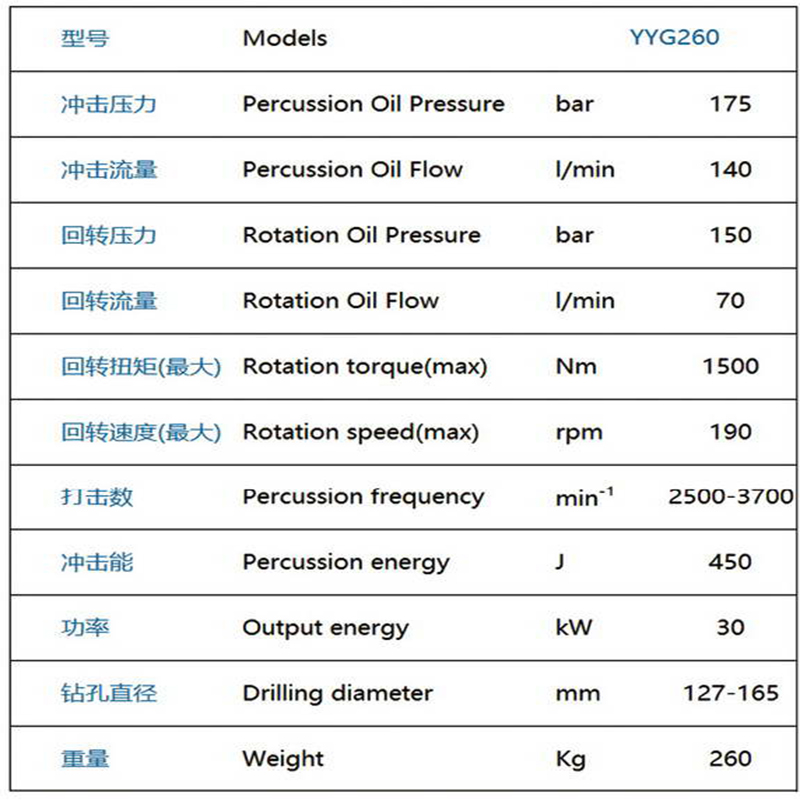 液壓鑿巖機(jī)