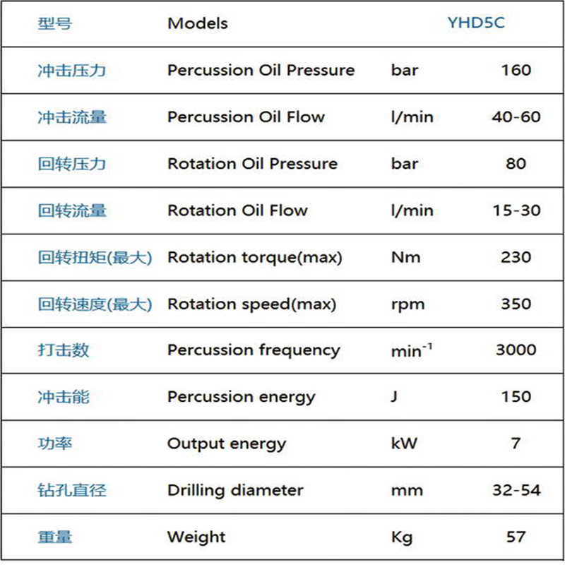 液壓鑿巖機(jī)