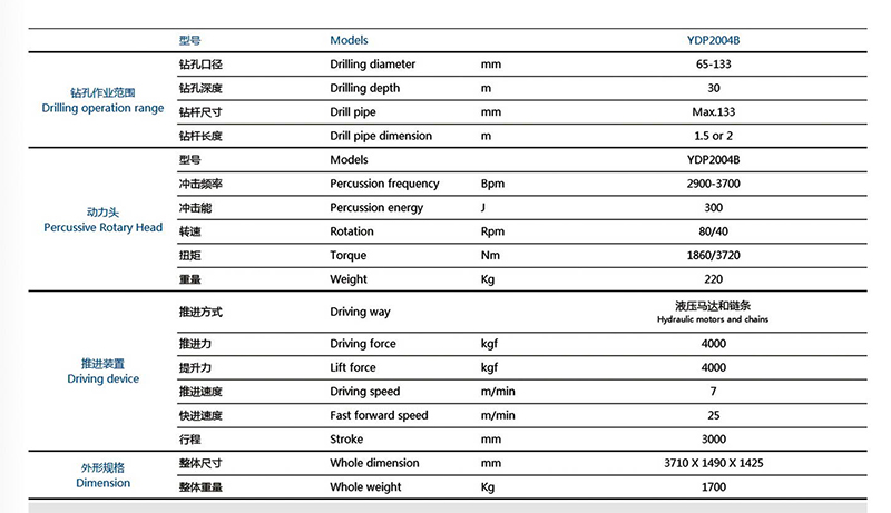 多功能臺架鉆機(jī)