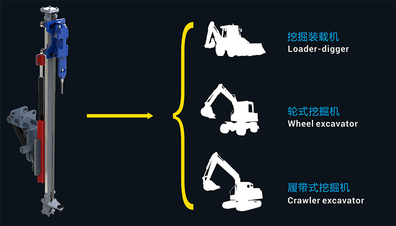 挖機(jī)臂架改造